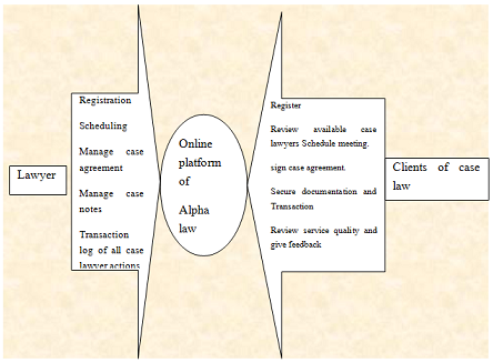 Project Management Assignment2.png